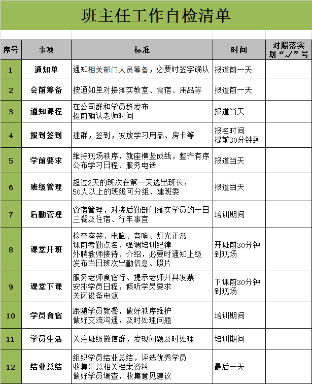 班主任自检清单（高维东）.jpg