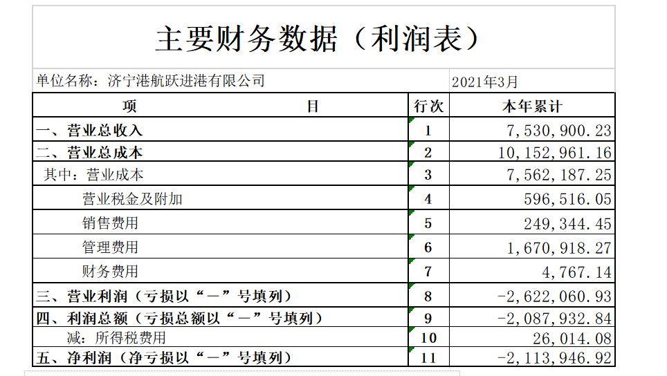 微信截图_20211026114934.png