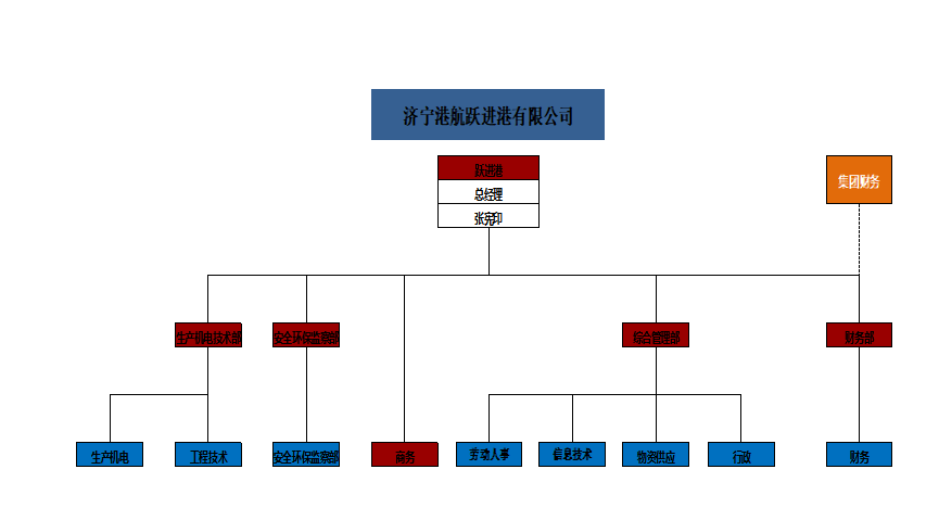 微信截图_20211026115119.png