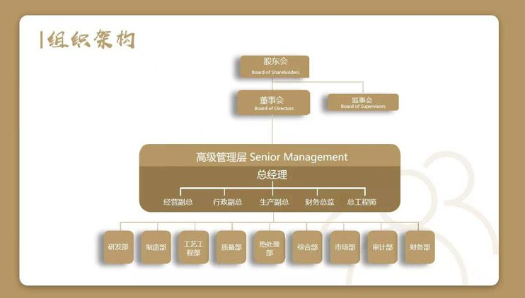 微信截图_20211221105728.png