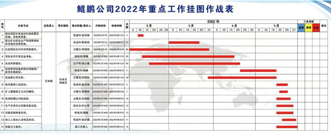 微信截图_20220506150215.png