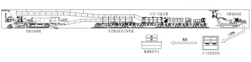 微信截图_20220912094401.png