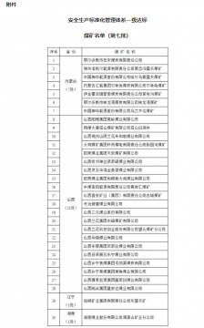 第七批安全生产标准化管理体系一级达标煤矿名单公布 湖南省首个一级煤矿诞生