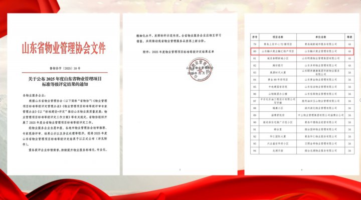 融兴商业融汇物产项目获评“山东省物业管理4A级项目”